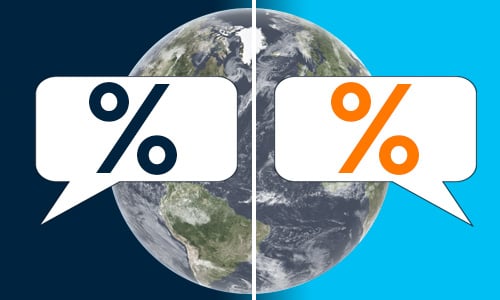 Percentage signs on the globe